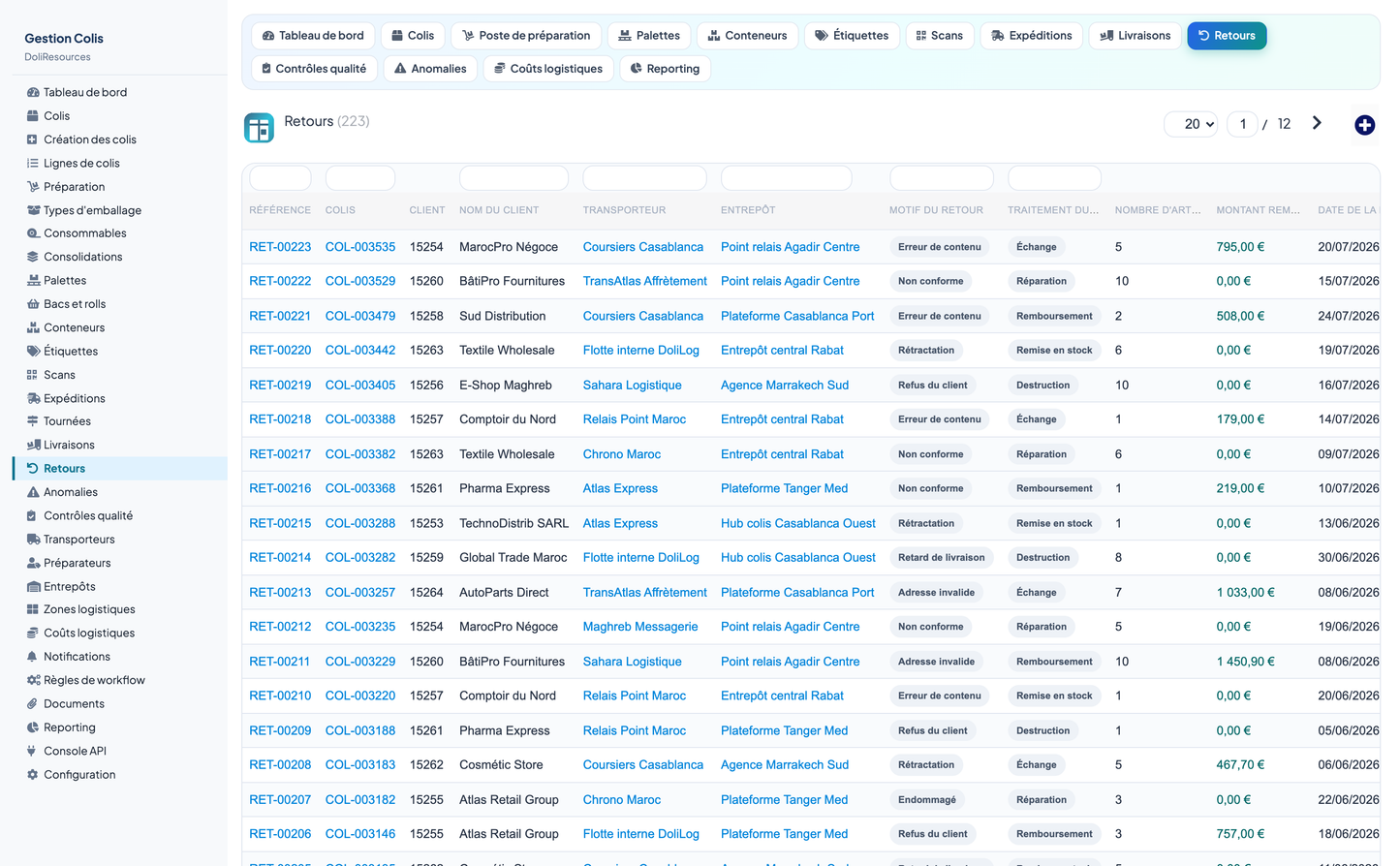 PARCEL MANAGEMENT - Dolibarr