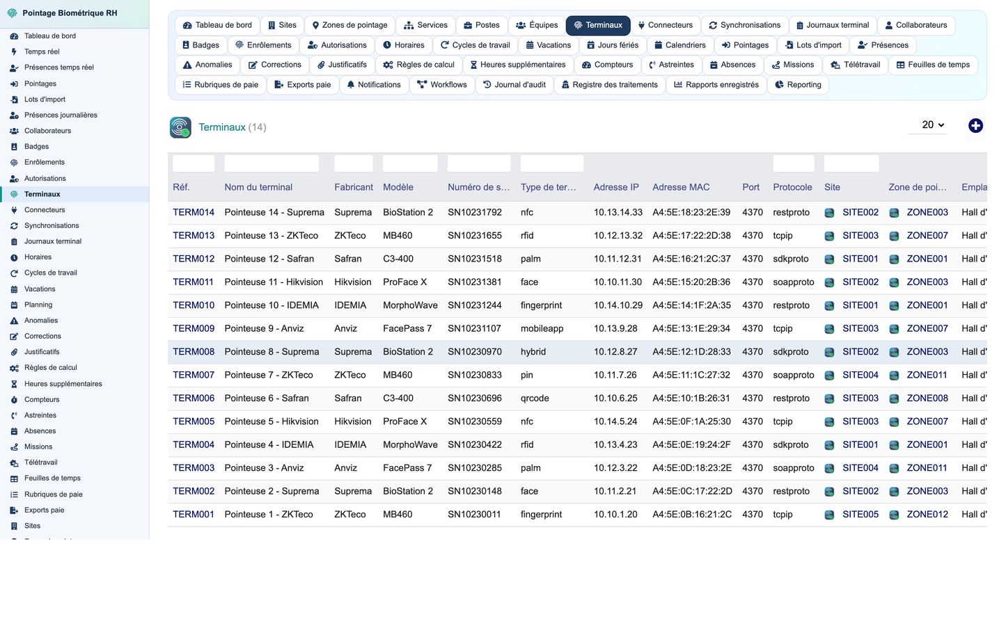 Biometric Time & Attendance Management - Dolibarr