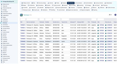 Biometric Time & Attendance Management - Dolibarr