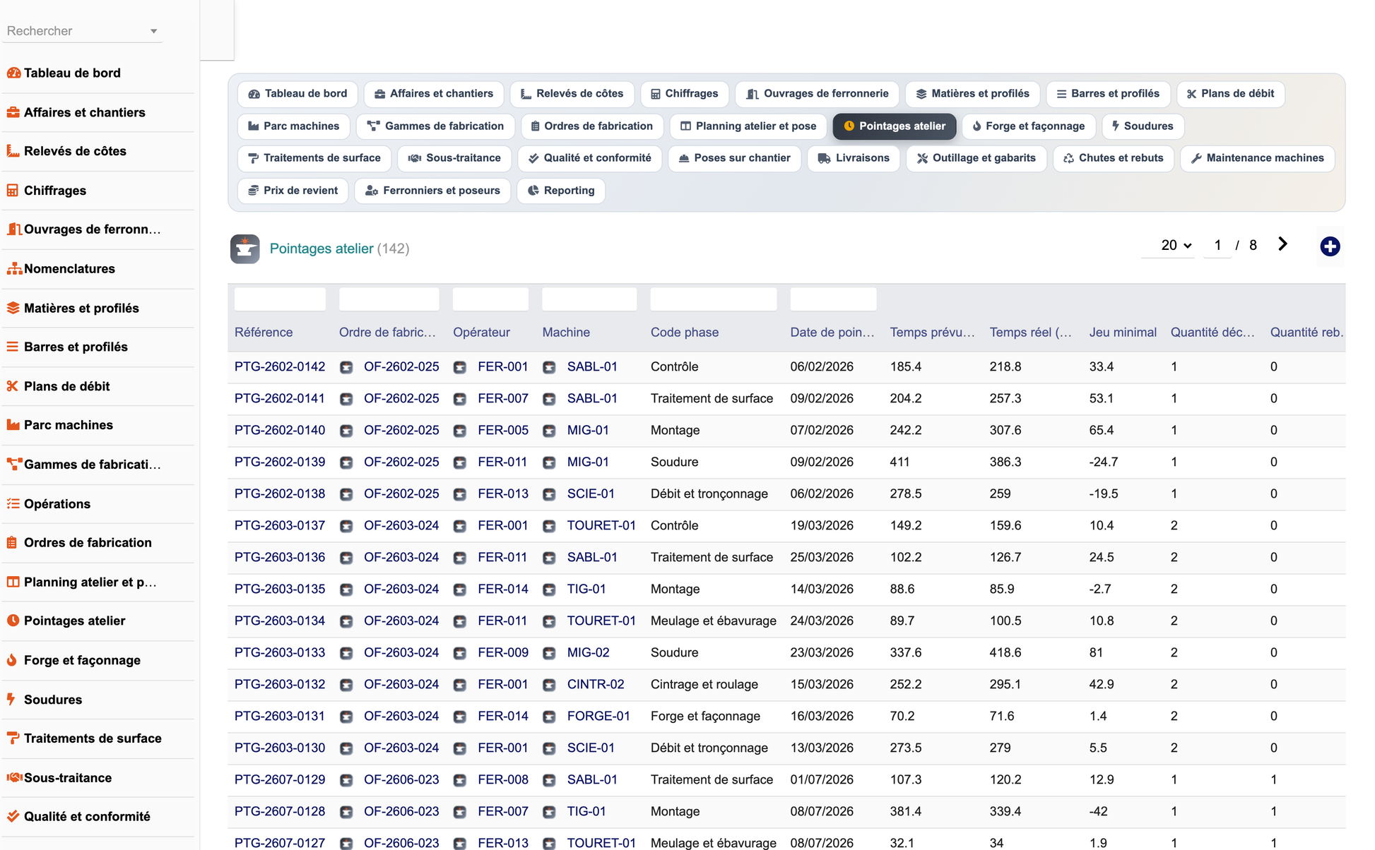 DoliResources - Dolibarr - 15_liste_timelog