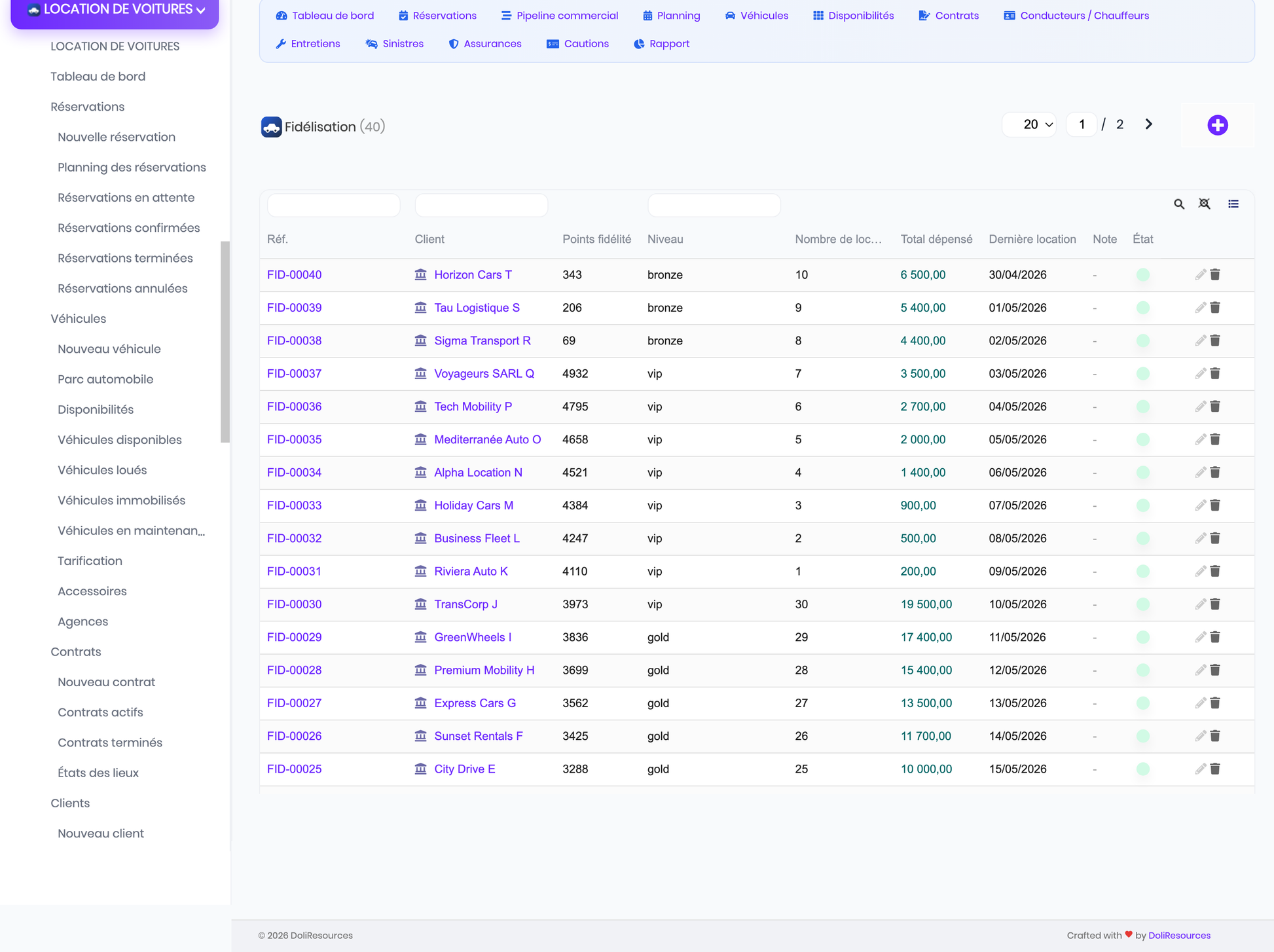 DoliResources - Dolibarr - 15_loyalty_list_c64e7548-a146-4921-9de0-4423f2bd2bac