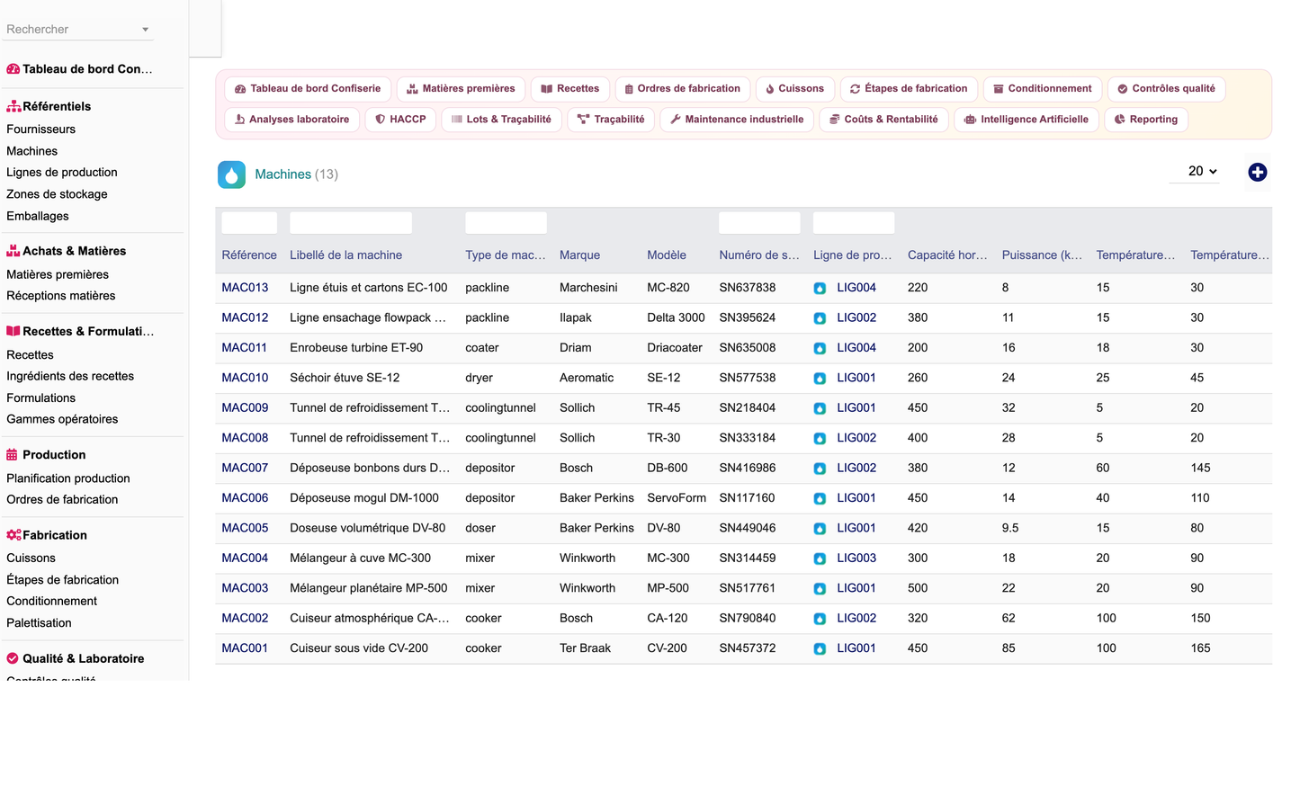 DoliResources - Dolibarr - 15_machines_652c334b-479a-4ff4-a03c-109cb4e6c75f