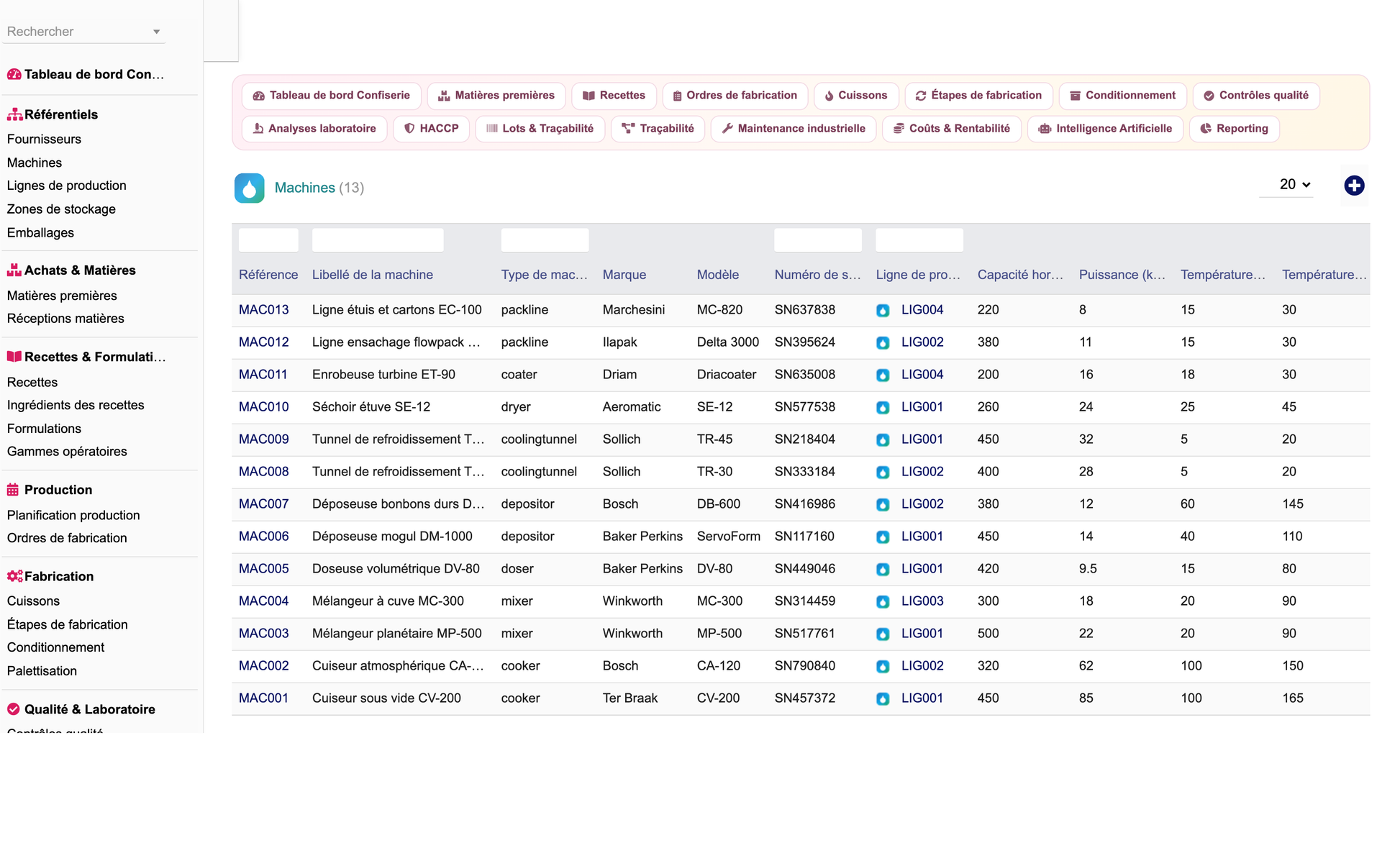 DoliResources - Dolibarr - 15_machines_652c334b-479a-4ff4-a03c-109cb4e6c75f