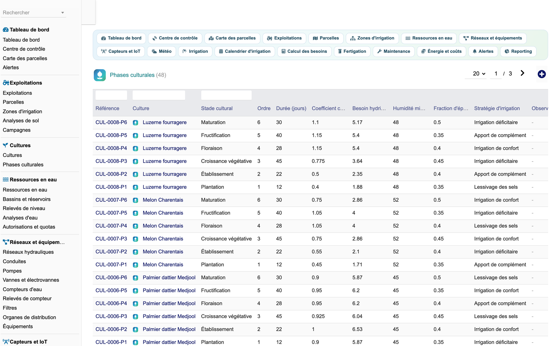 DoliResources - Dolibarr - 15_phases_culturales_f542c0fc-38cd-4778-85ae-270f4a9fd191