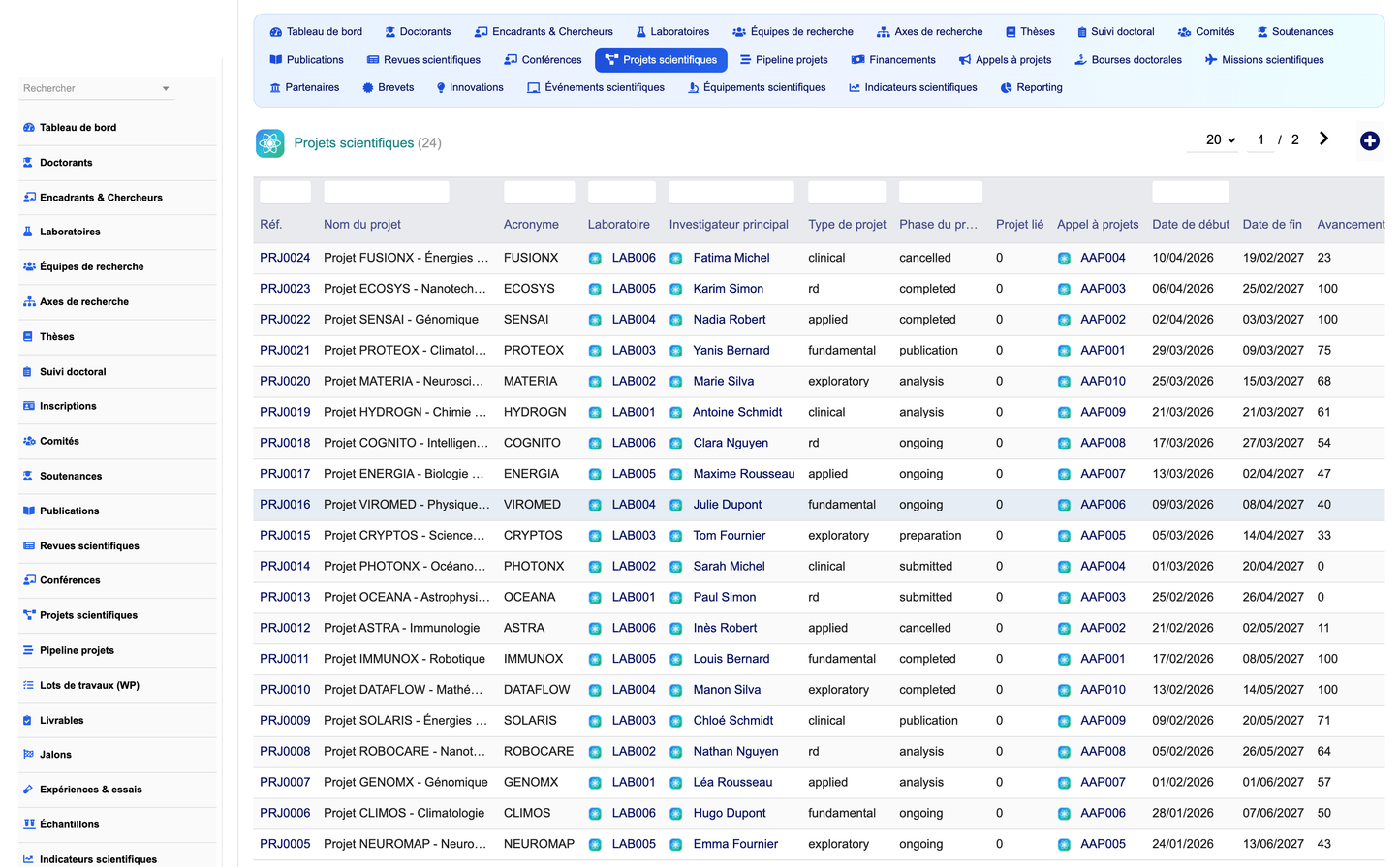 DoliResources - Dolibarr - 15_projets