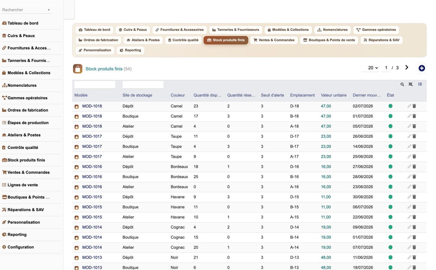 DoliResources - Dolibarr - 15_stock_produits_finis