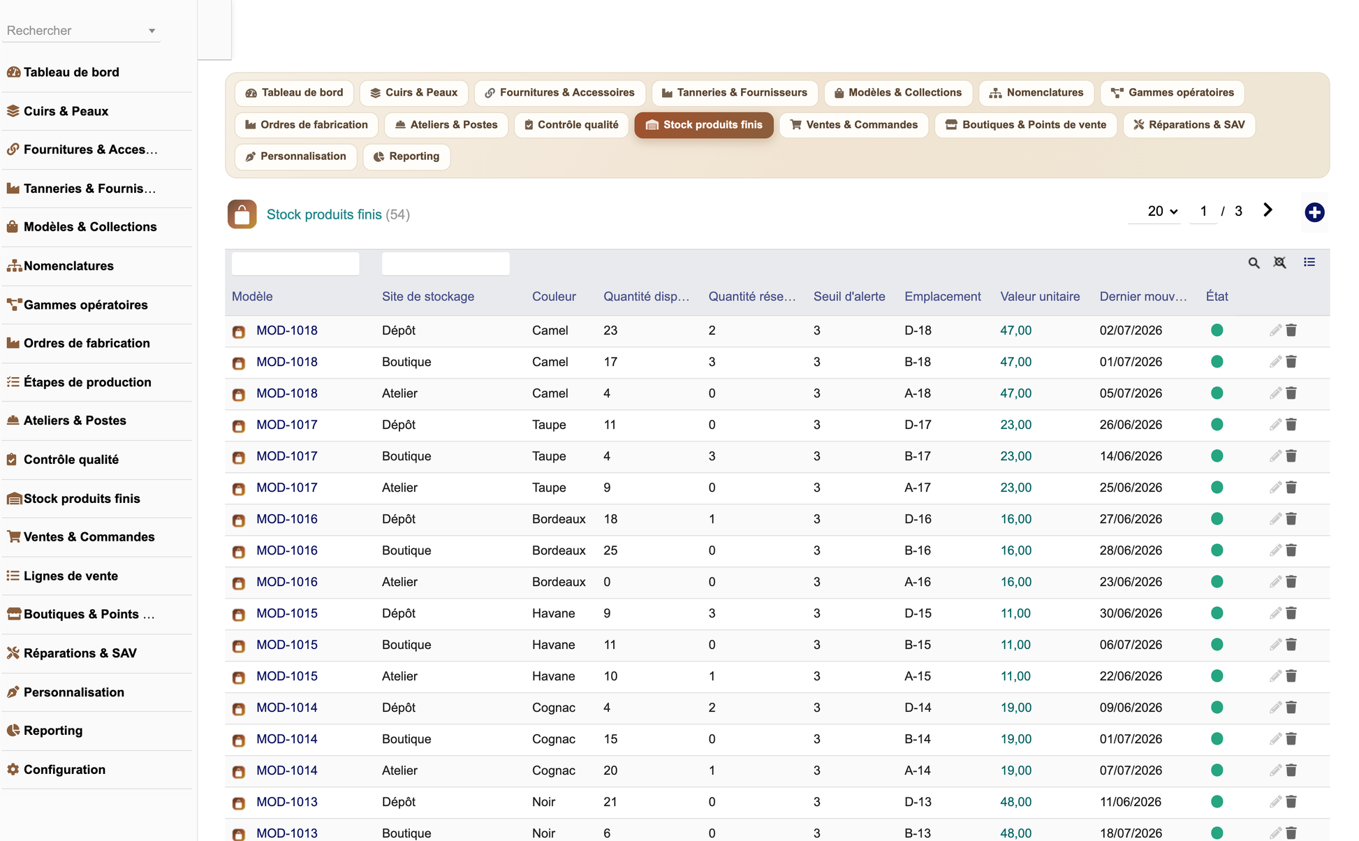 DoliResources - Dolibarr - 15_stock_produits_finis
