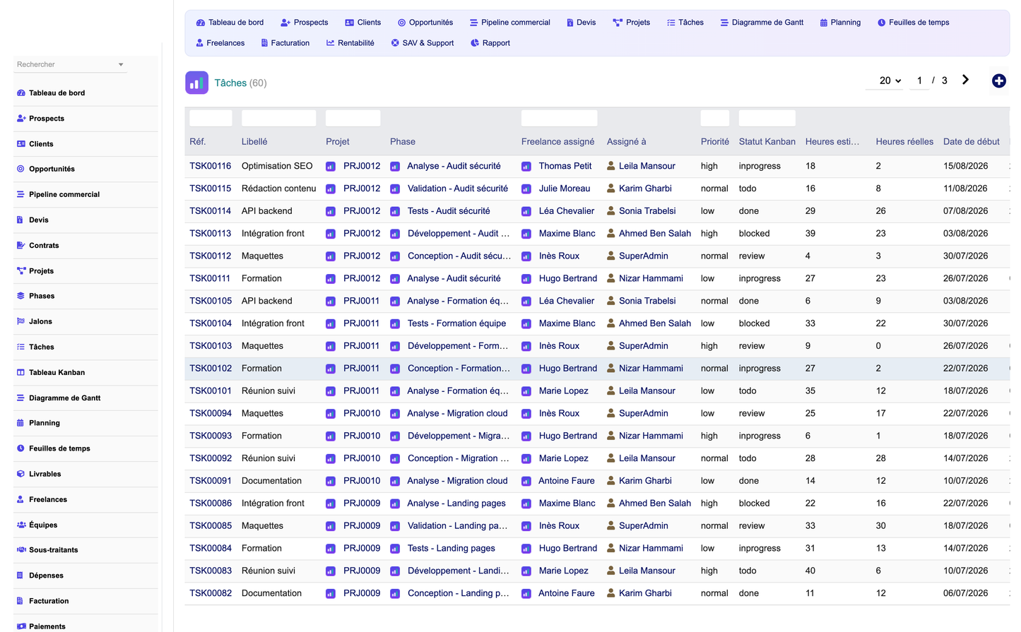 DoliResources - Dolibarr - 15_tasks_list