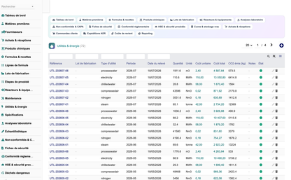DoliResources - Dolibarr - 15_utilites_energie