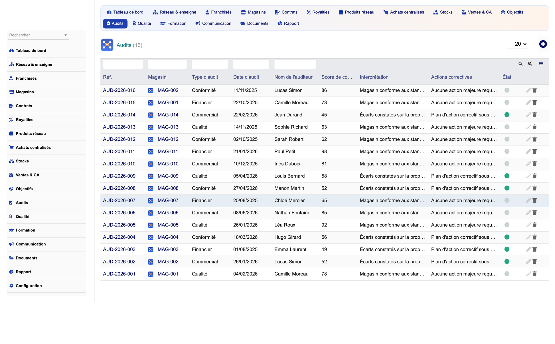 DoliResources - Dolibarr - 16_audits