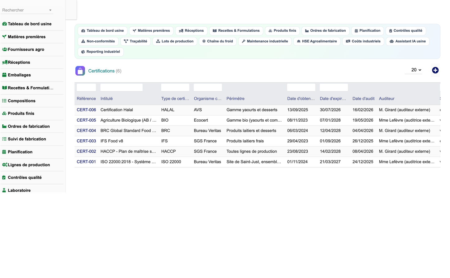 DoliResources - Dolibarr - 16_certifications