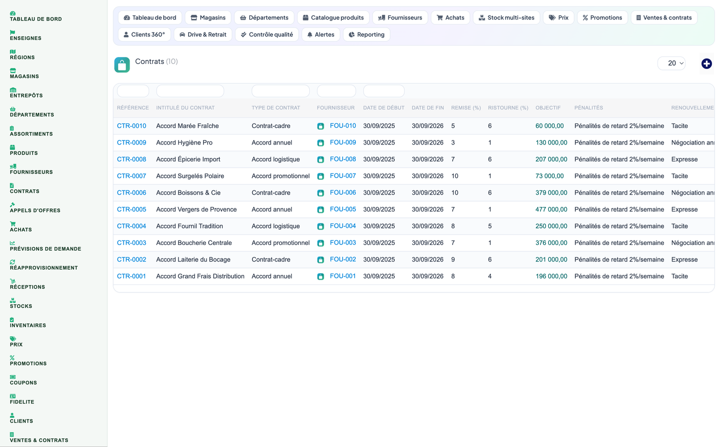Complete Supermarket Management for Dolibarr