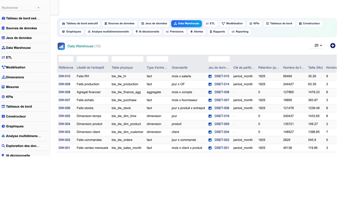 DoliResources - Dolibarr - 16_data_warehouse