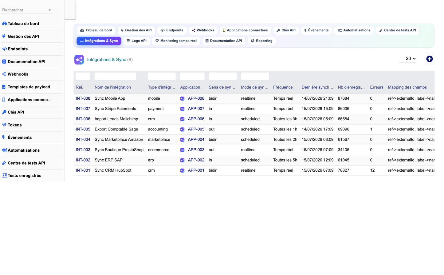 DoliResources - Dolibarr - 16_integrations