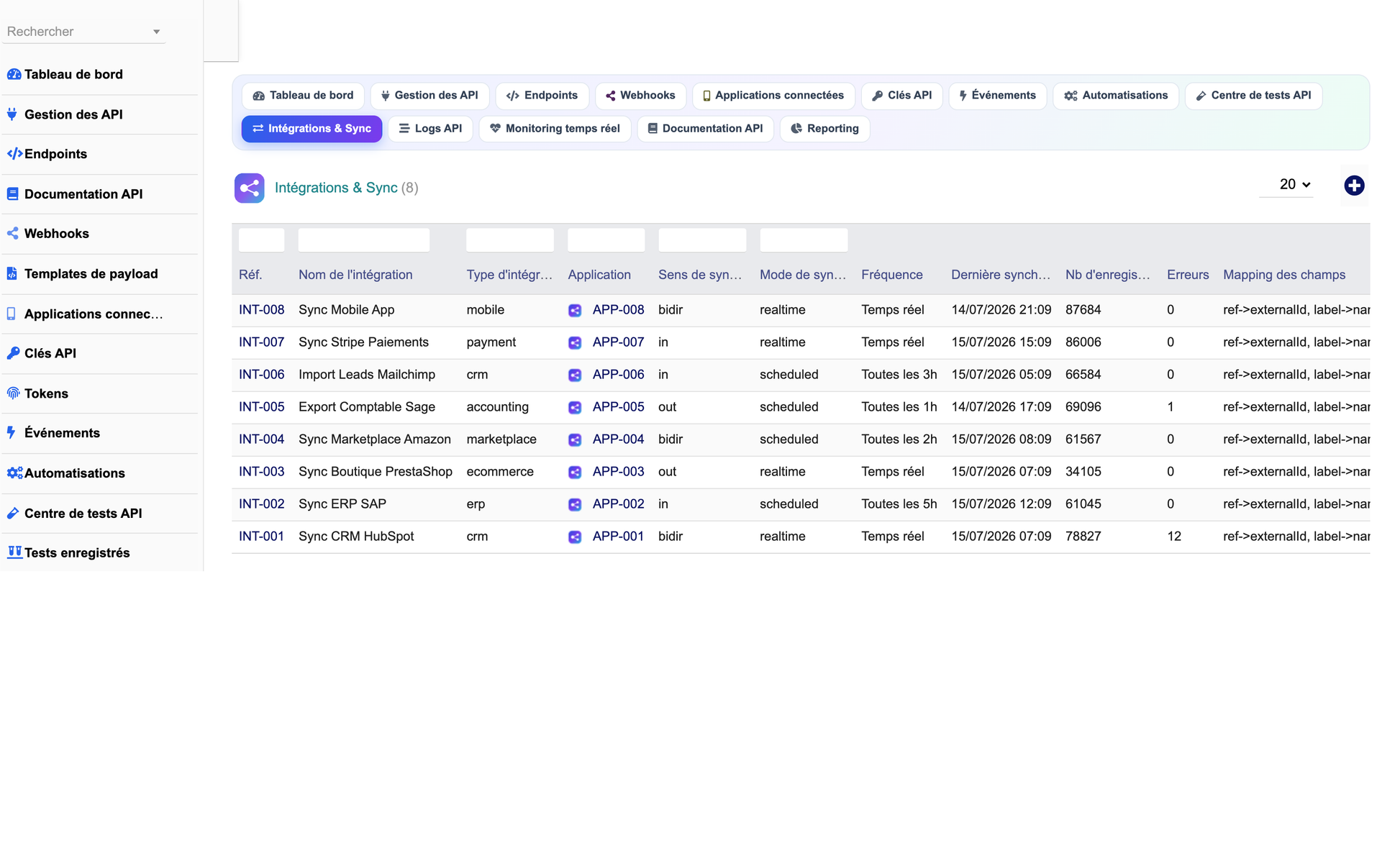 DoliResources - Dolibarr - 16_integrations