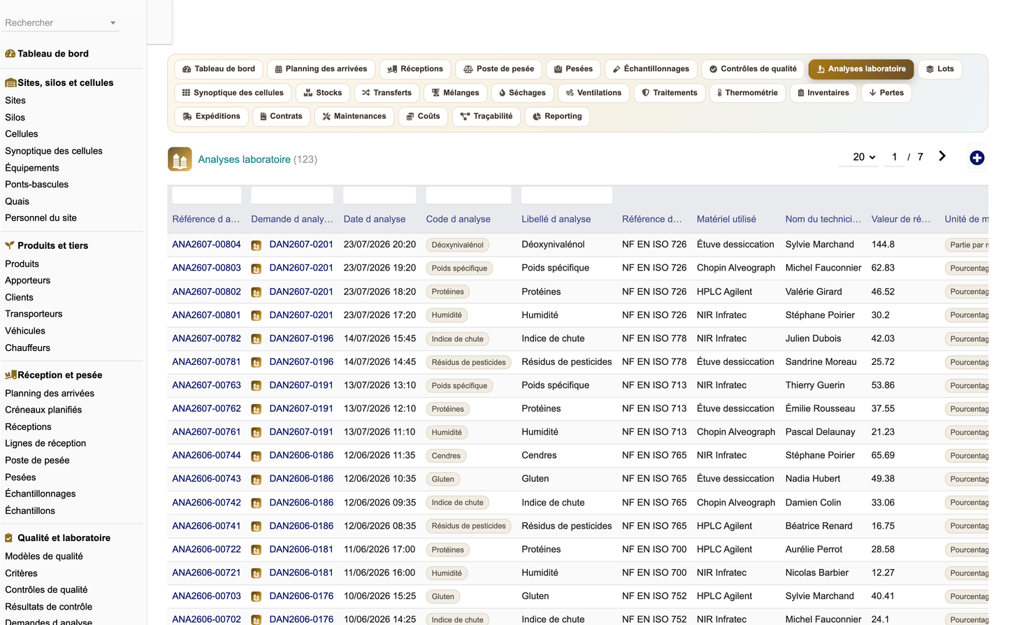 DoliResources - Dolibarr - 16_laboratoire_analyses