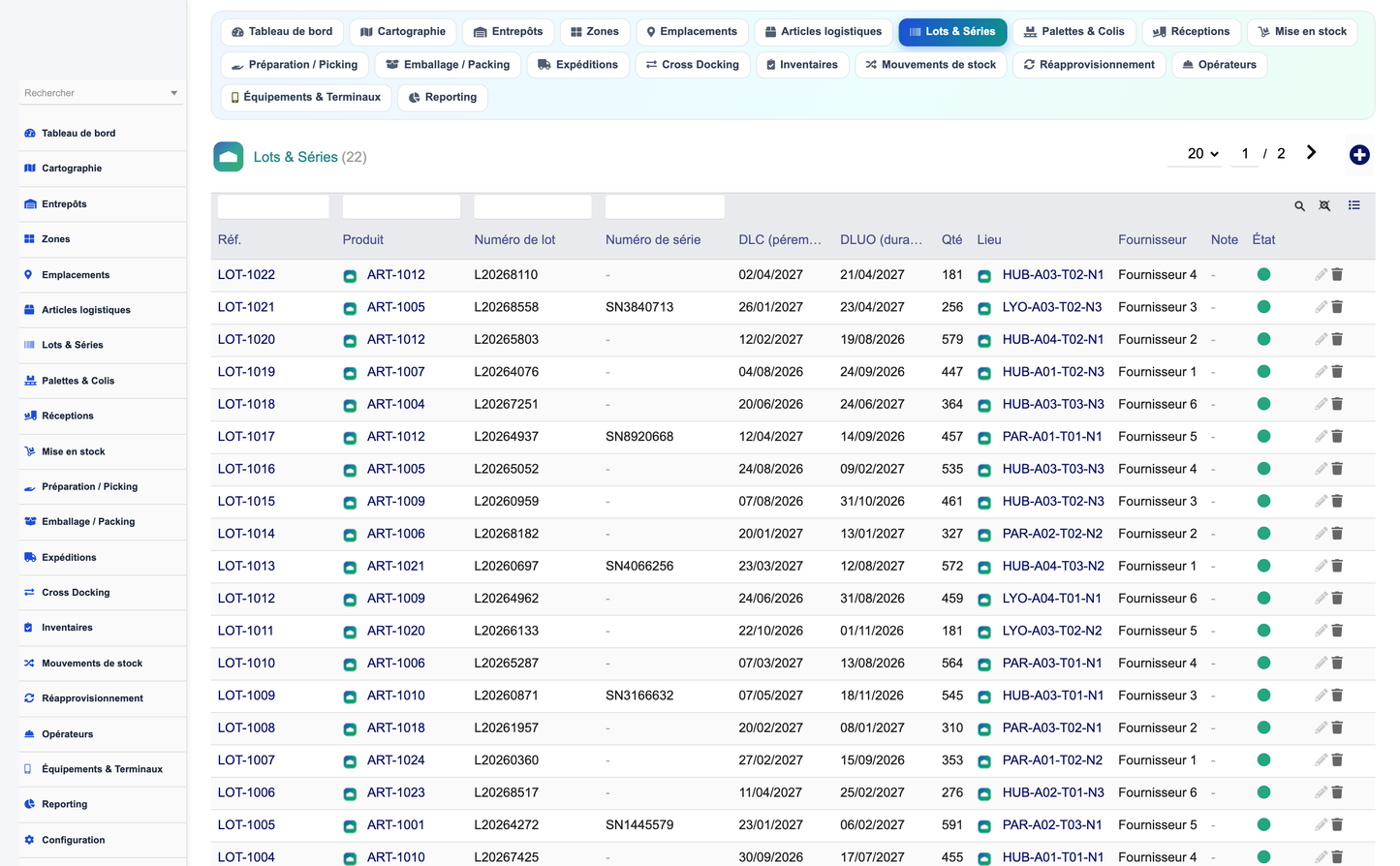 Advanced Warehouse Management System - Dolibarr
