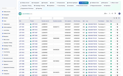 Advanced Warehouse Management System - Dolibarr