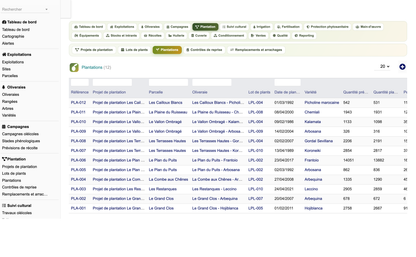 DoliResources - Dolibarr - 16_liste_plantations