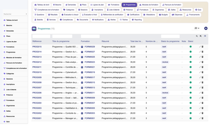HR Training Management - Dolibarr