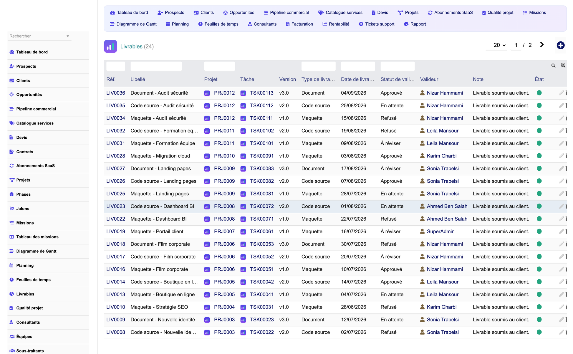 DoliResources - Dolibarr - 16_livrables