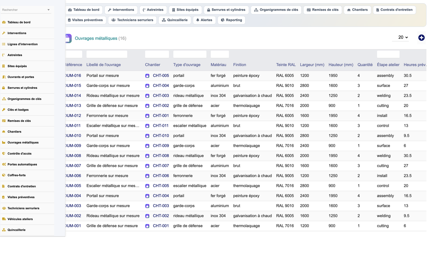 DoliResources - Dolibarr - 16_ouvrages_metalliques