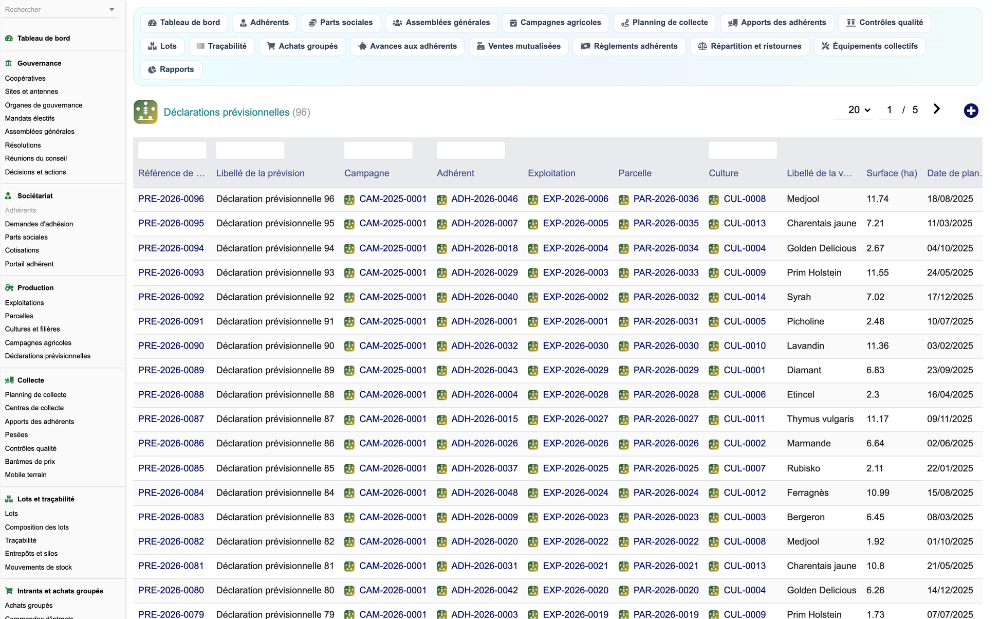 DoliResources - Dolibarr - 16_previsions