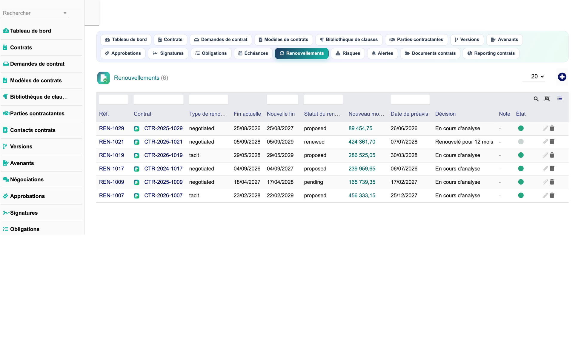 DoliResources - Dolibarr - 16_renouvellements