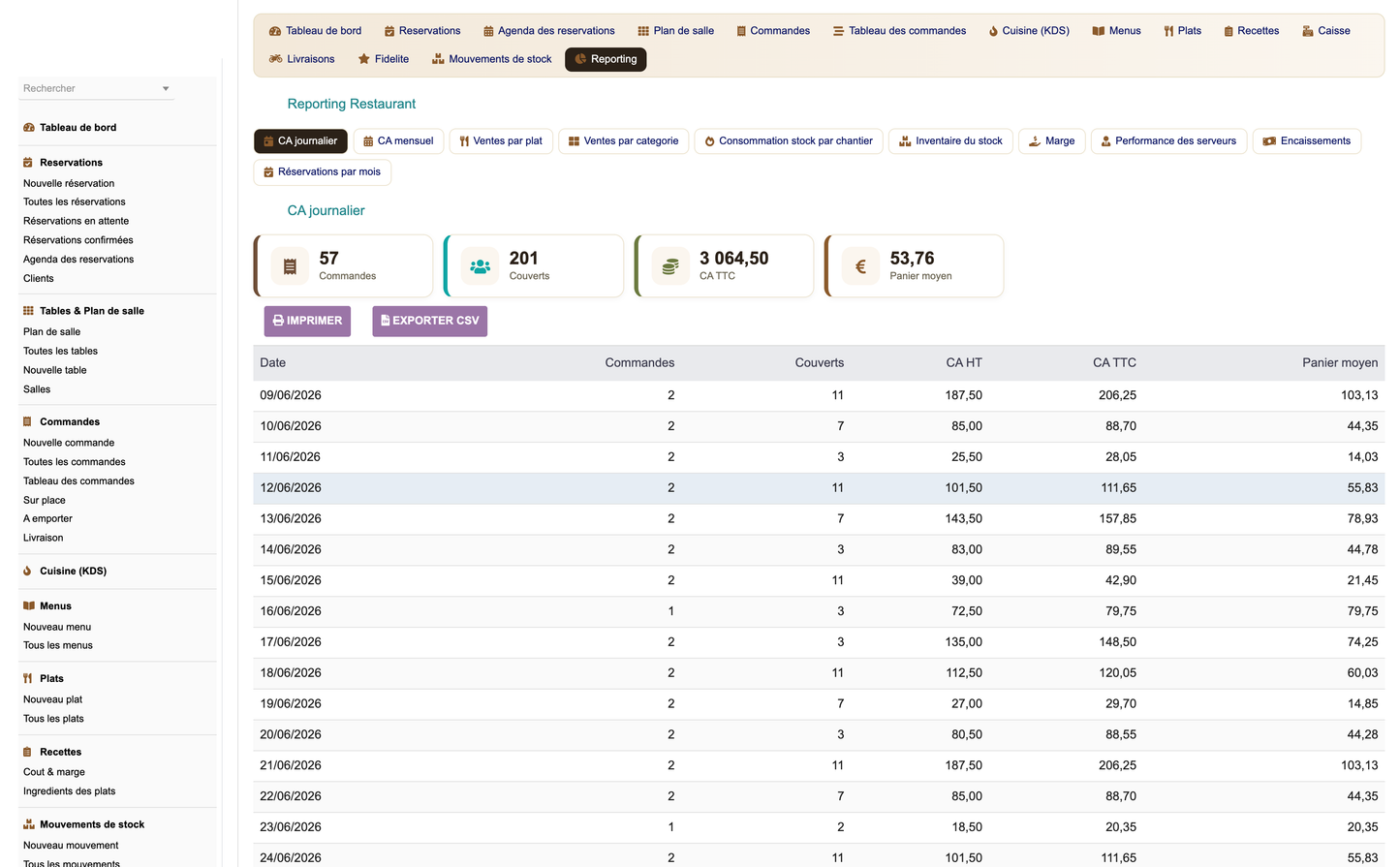 DoliResources - Dolibarr - 16_reporting_fe6b3258-69c6-43f1-a206-6f15621788ee