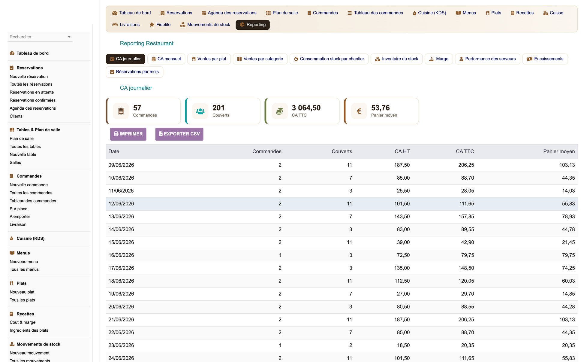DoliResources - Dolibarr - 16_reporting_fe6b3258-69c6-43f1-a206-6f15621788ee