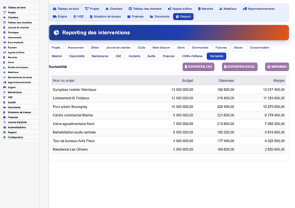 DoliResources - Dolibarr - 16_reporting_profitability_a7b2f734-0ff1-4cea-8f7a-eab0bd801e7a
