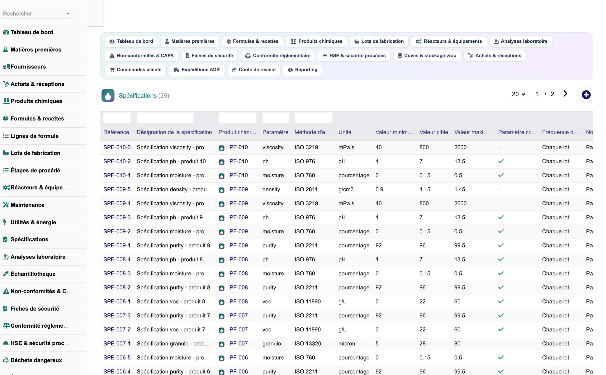 DoliResources - Dolibarr - 16_specifications