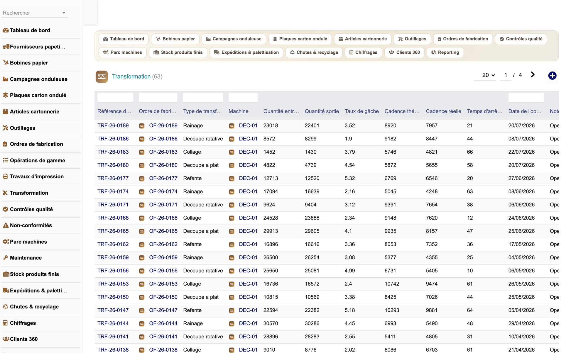 DoliResources - Dolibarr - 16_transformation