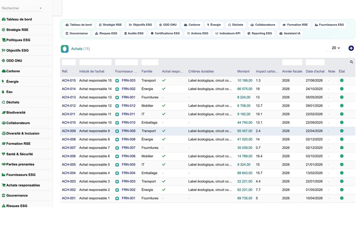 DoliResources - Dolibarr - 17_achats_responsables