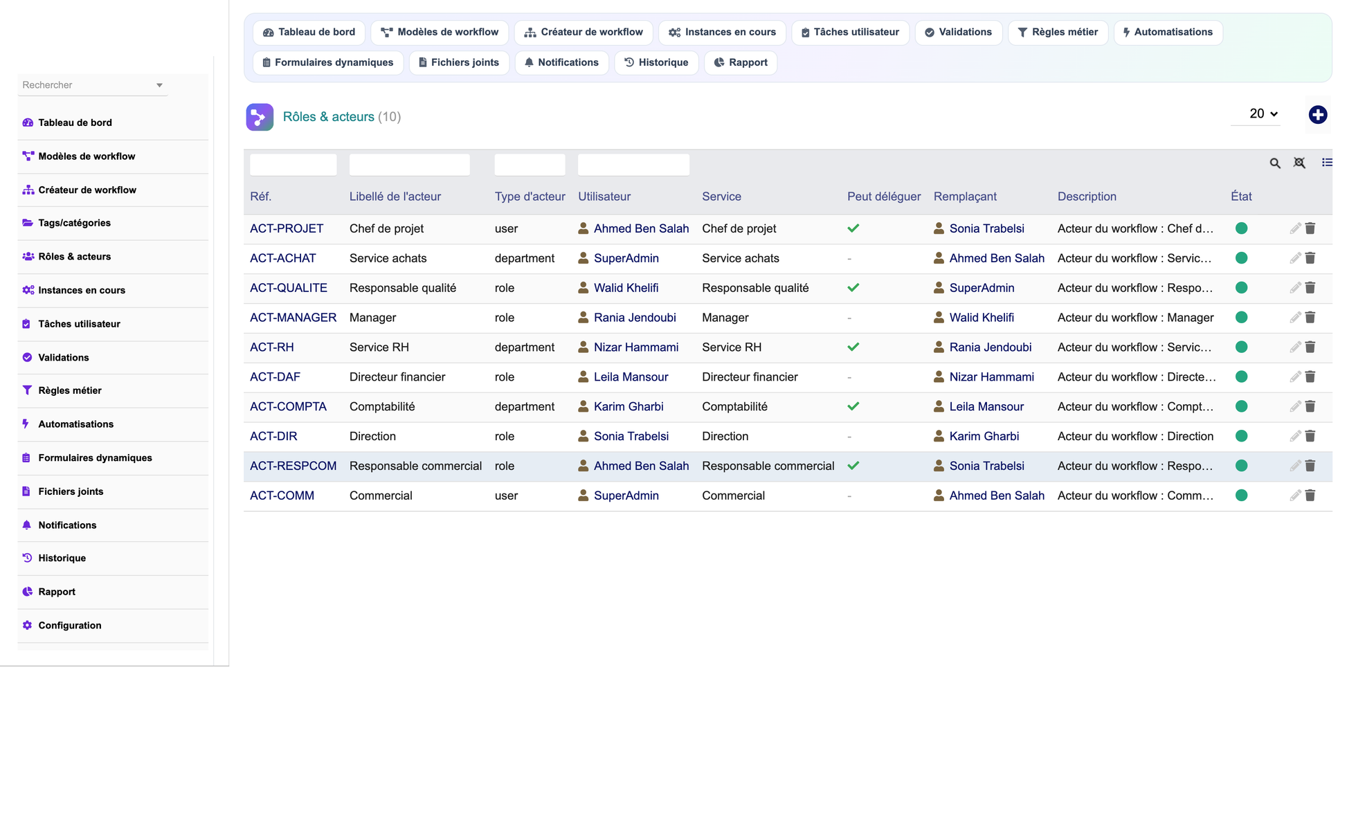 DoliResources - Dolibarr - 17_actors