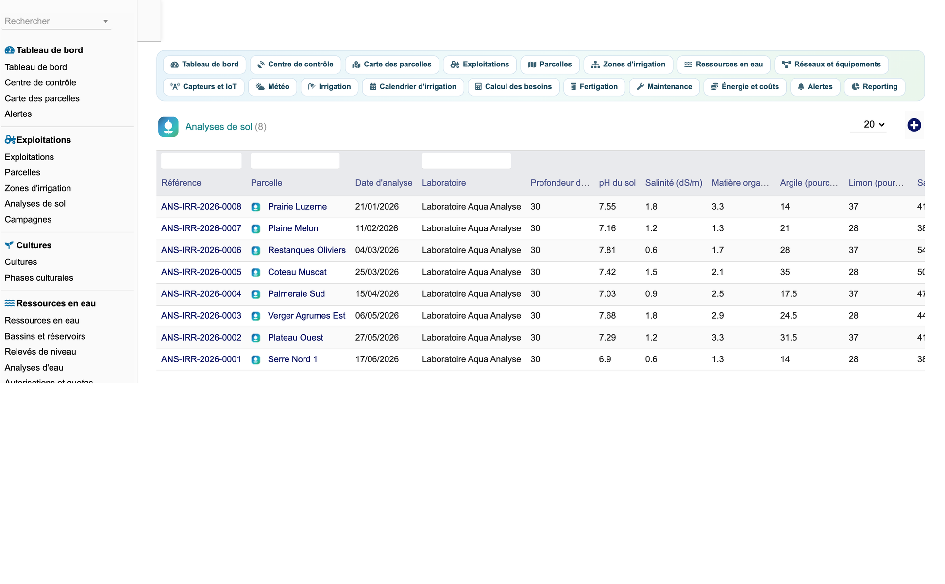 DoliResources - Dolibarr - 17_analyses_de_sol_3a8892f1-6bdc-4138-a21a-75d2e7610d14