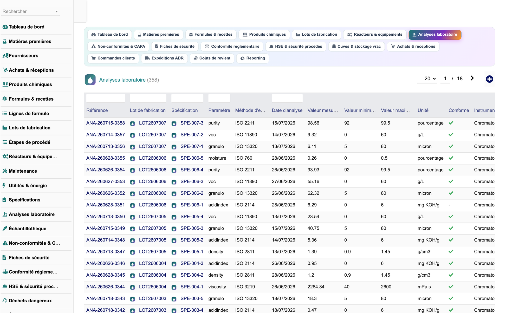 DoliResources - Dolibarr - 17_analyses_laboratoire
