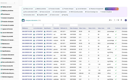 DoliResources - Dolibarr - 17_analyses_laboratoire