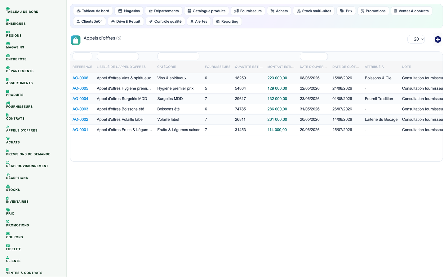 Complete Supermarket Management for Dolibarr