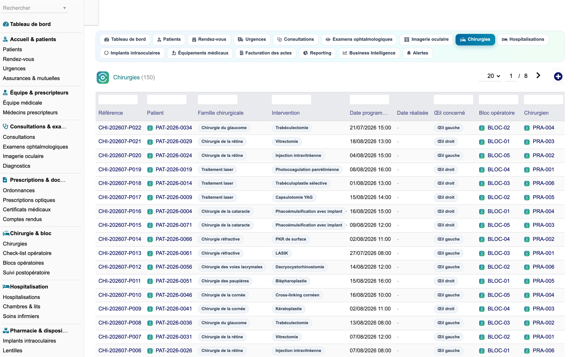 DoliResources - Dolibarr - 17_chirurgies
