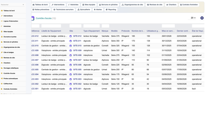 DoliResources - Dolibarr - 17_controle_acces