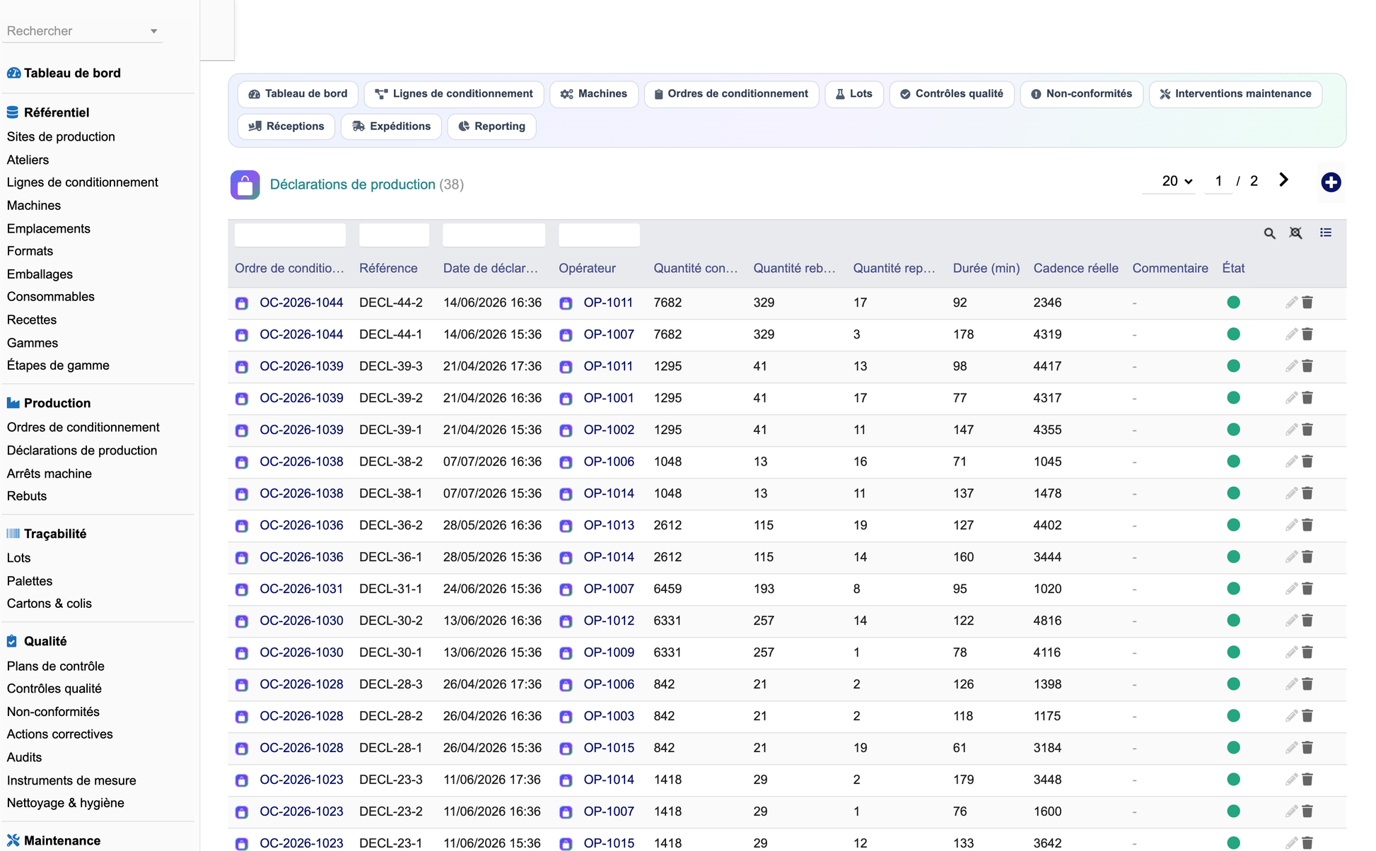 DoliResources - Dolibarr - 17_declarations_production