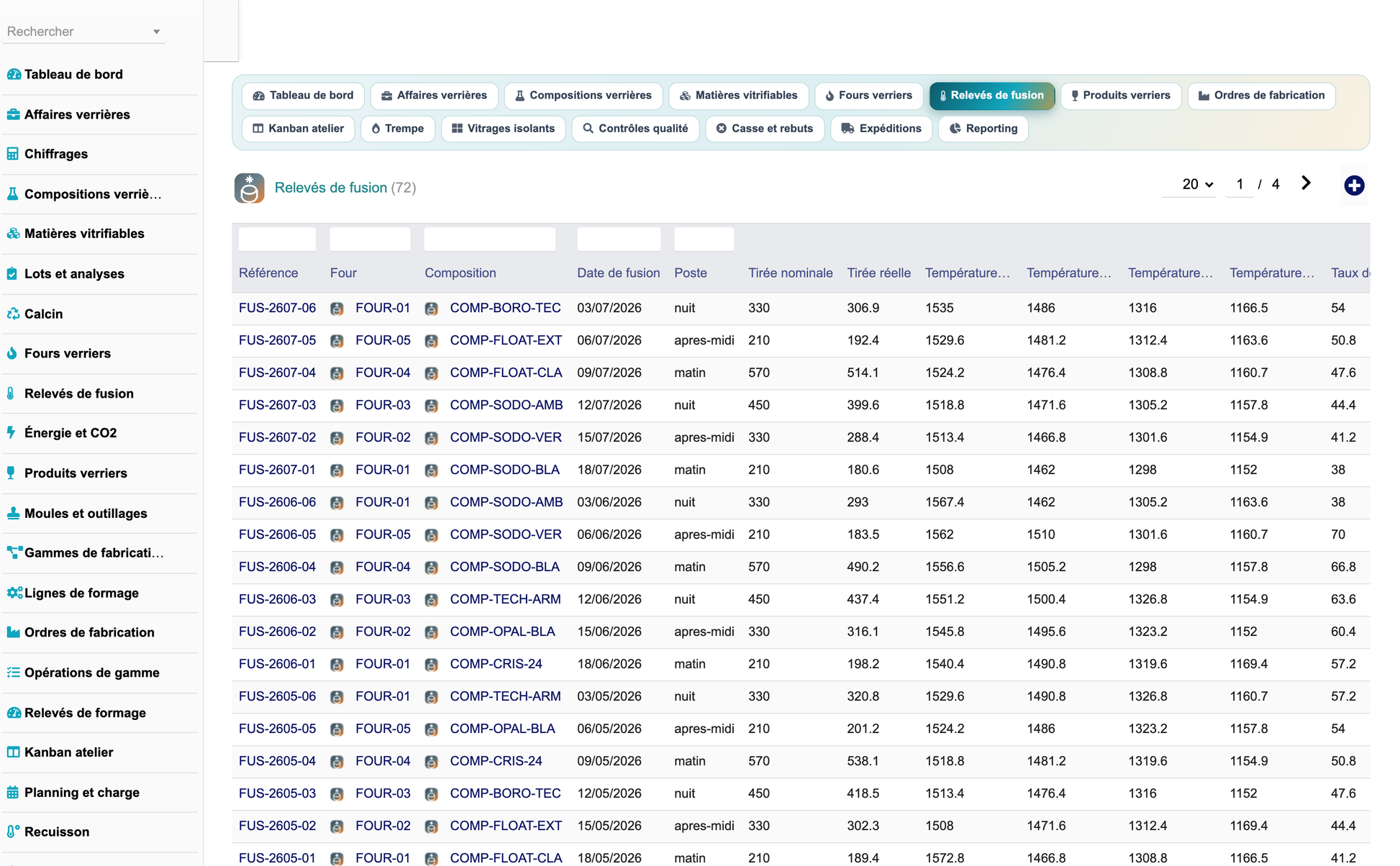 DoliResources - Dolibarr - 17_fusions