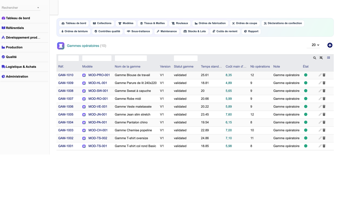 DoliResources - Dolibarr - 17_gammes