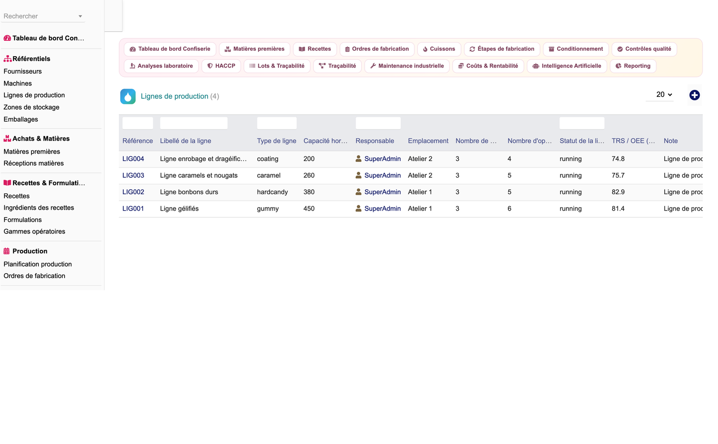 DoliResources - Dolibarr - 17_lignes_production