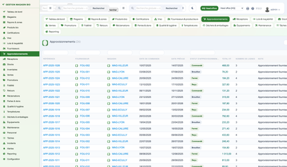 Organic Store Management for Dolibarr