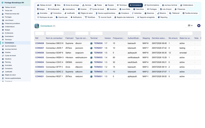 Biometric Time & Attendance Management - Dolibarr