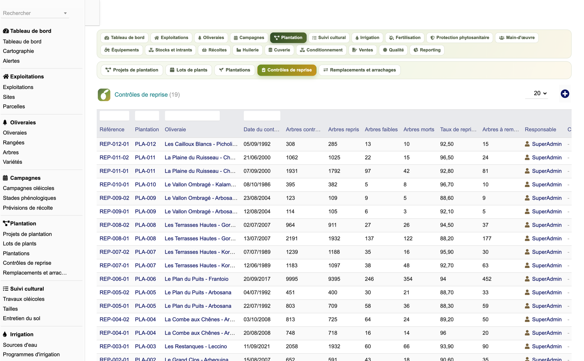 DoliResources - Dolibarr - 17_liste_controles_reprise