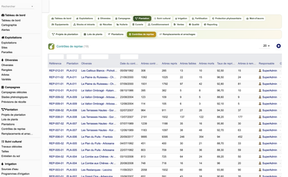 DoliResources - Dolibarr - 17_liste_controles_reprise
