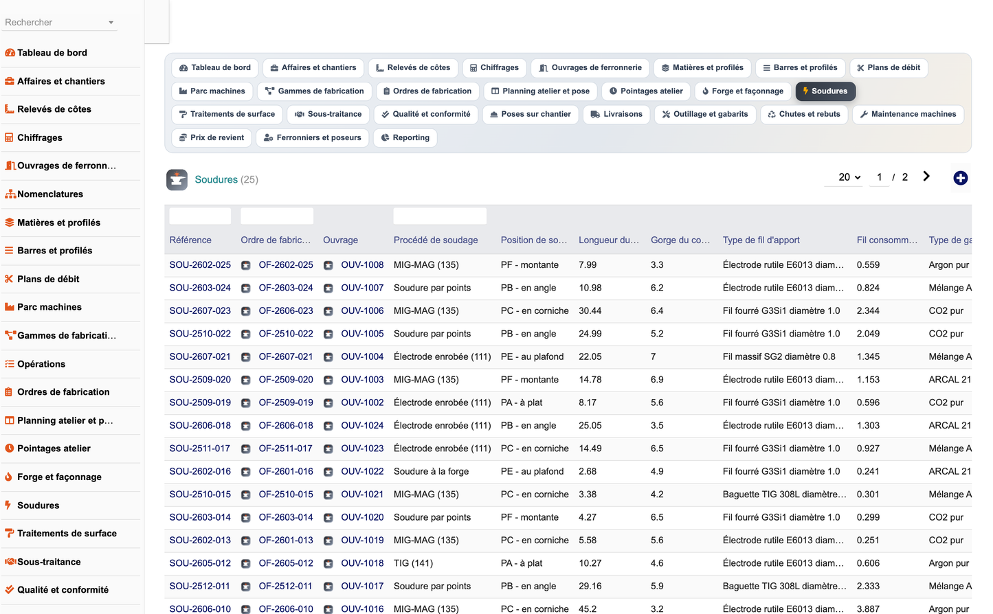 DoliResources - Dolibarr - 17_liste_welding